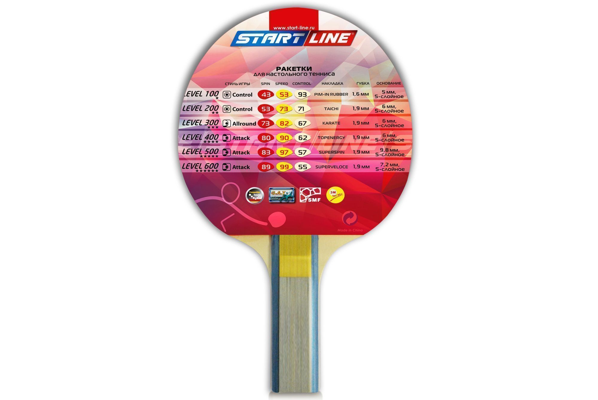 Теннисная ракетка Start line Level 300 New (прямая) 12403