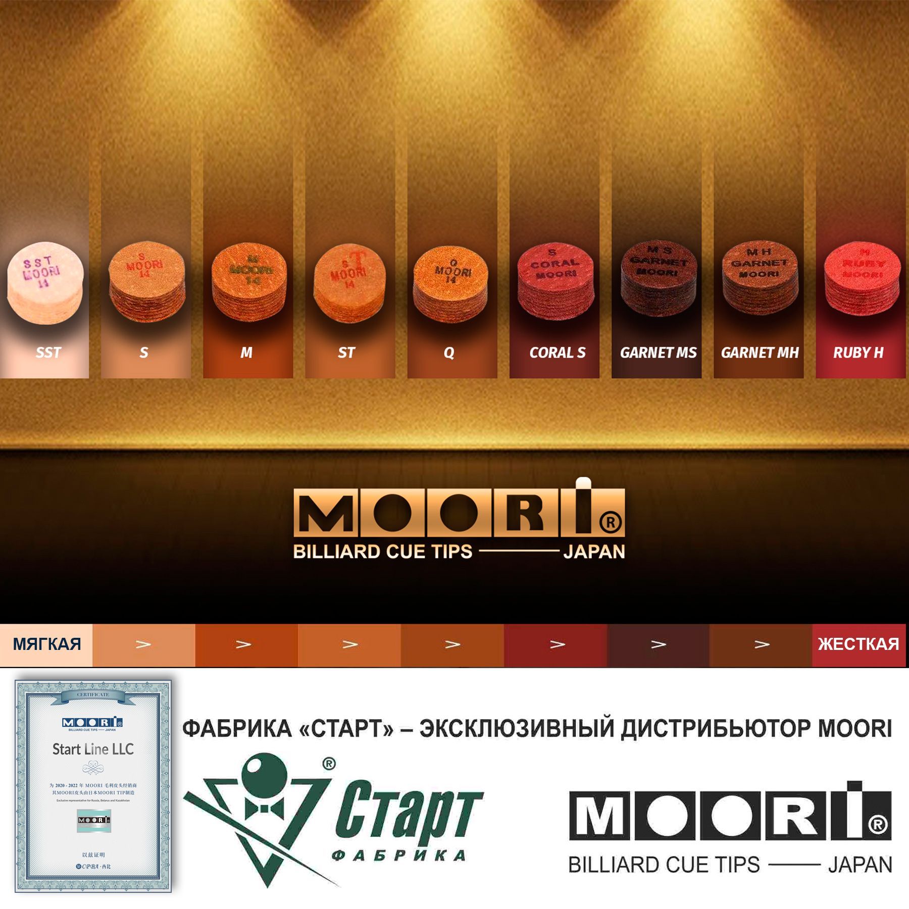 Наклейка MOORI Regular M 12 мм