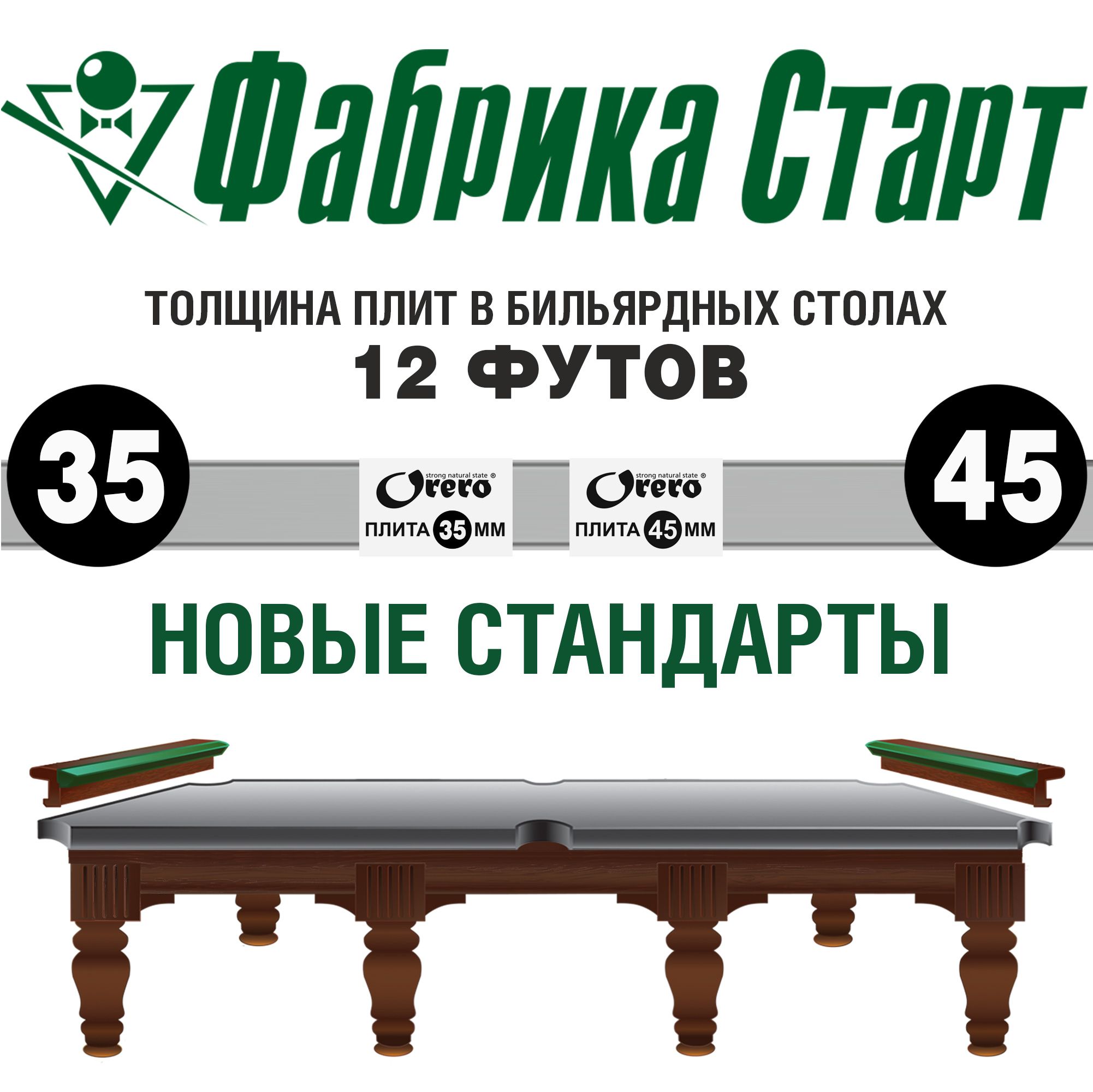 Сланцевые плиты Orero 35 мм. Новые стандарты в производстве 12 футовых бильярдных столов!
