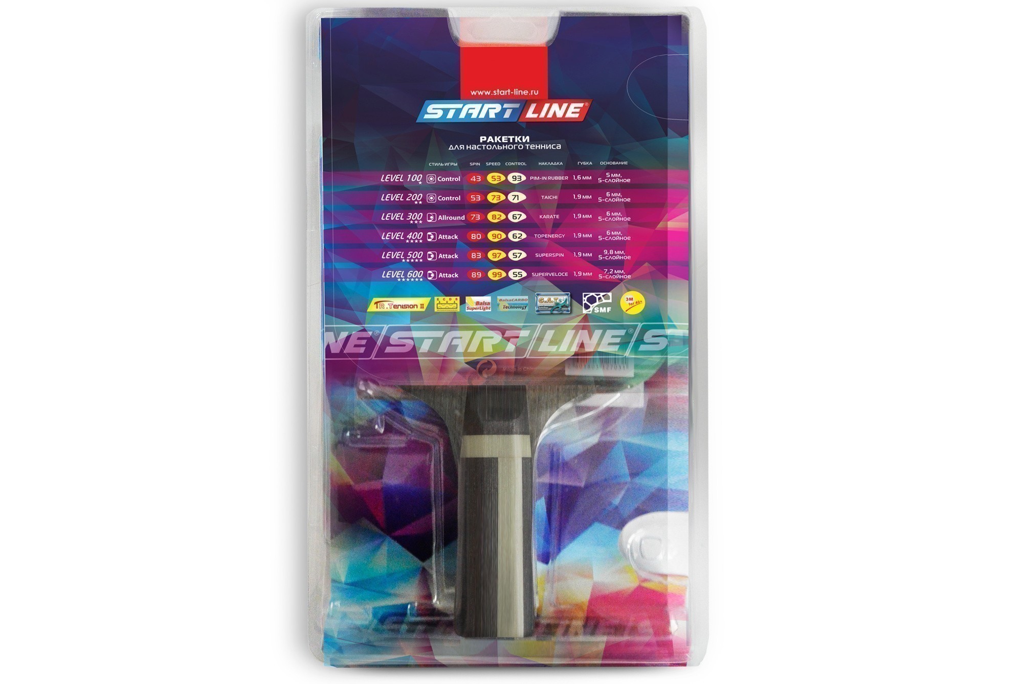 Теннисная ракетка Start line Level 600 New (анатомическая) 12703