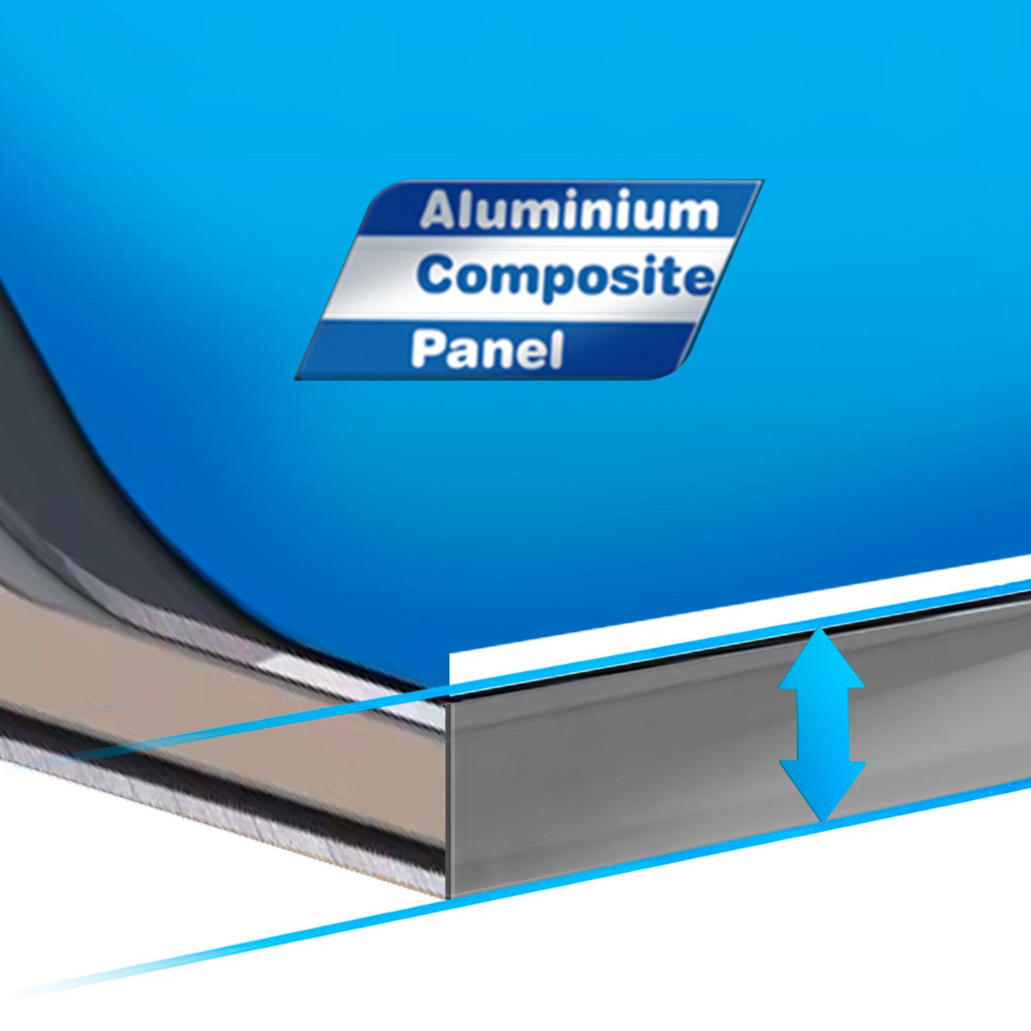 Технология: Aluminium Composite Panel