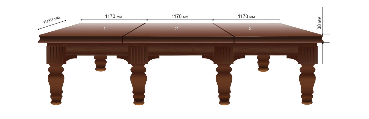 Столешница СБ, 11ф