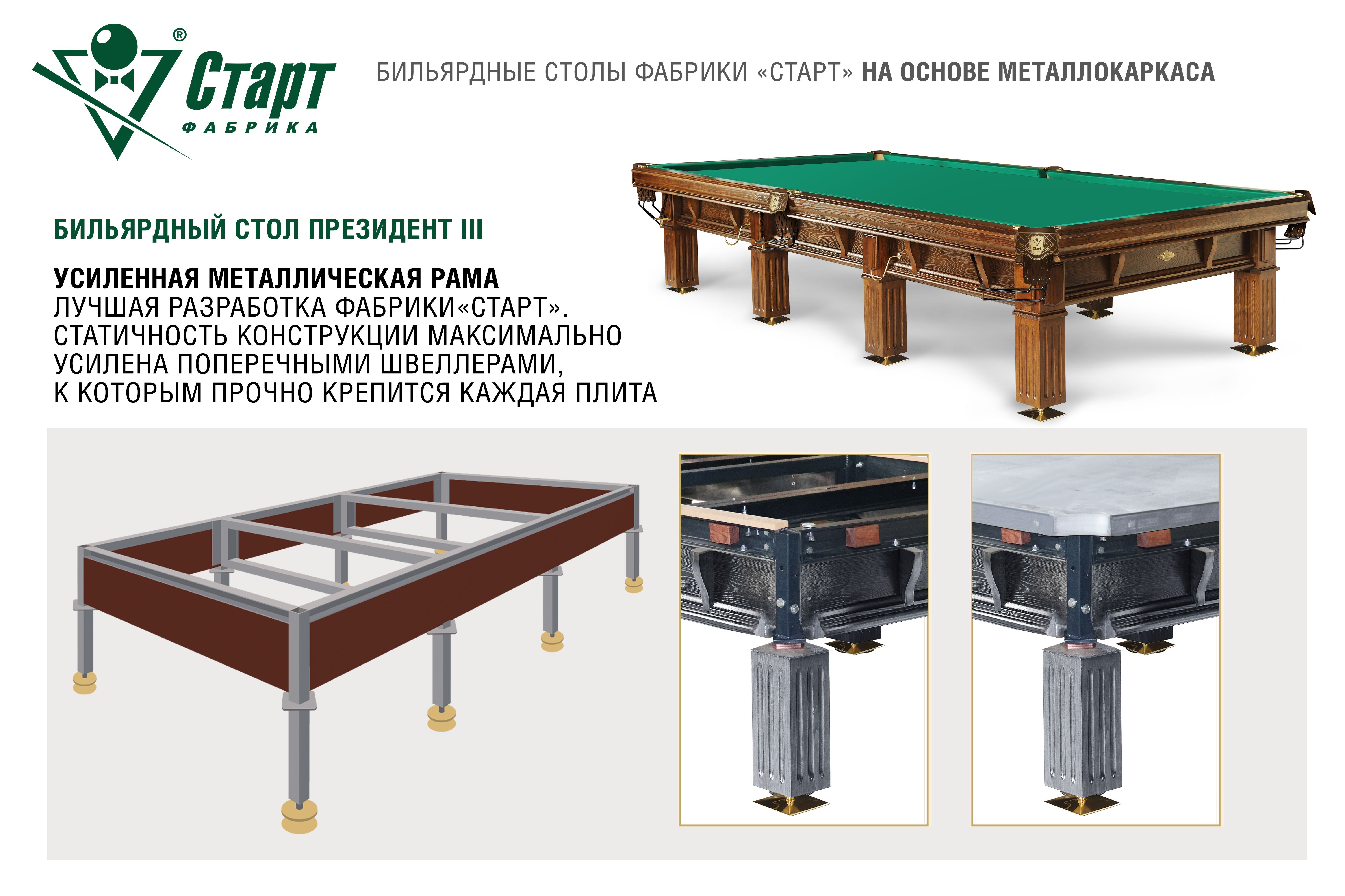 Бильярдный стол Президент III — Суперпрофессиональная серия