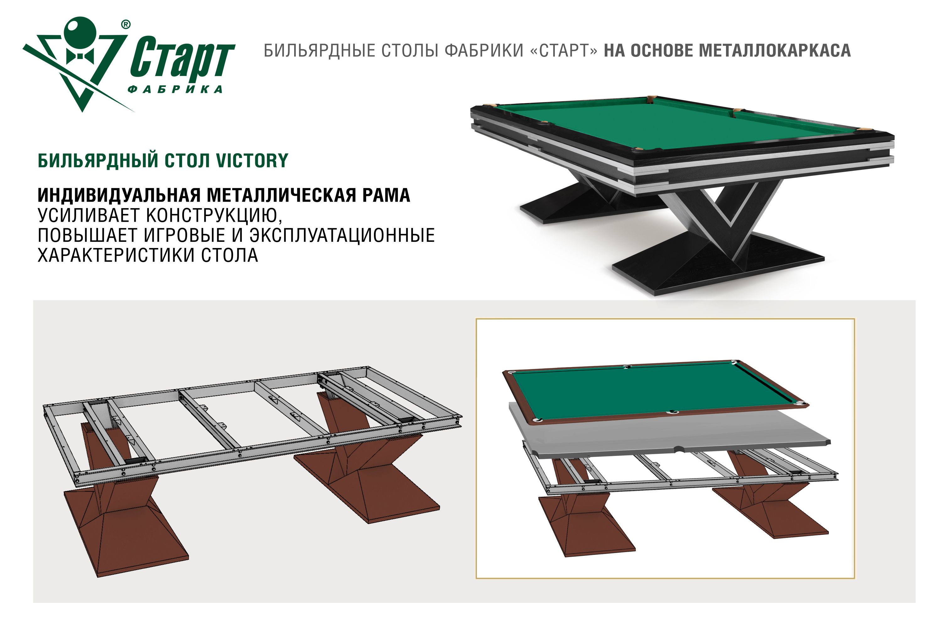 Бильярдный стол Victory — Эксклюзивная серия