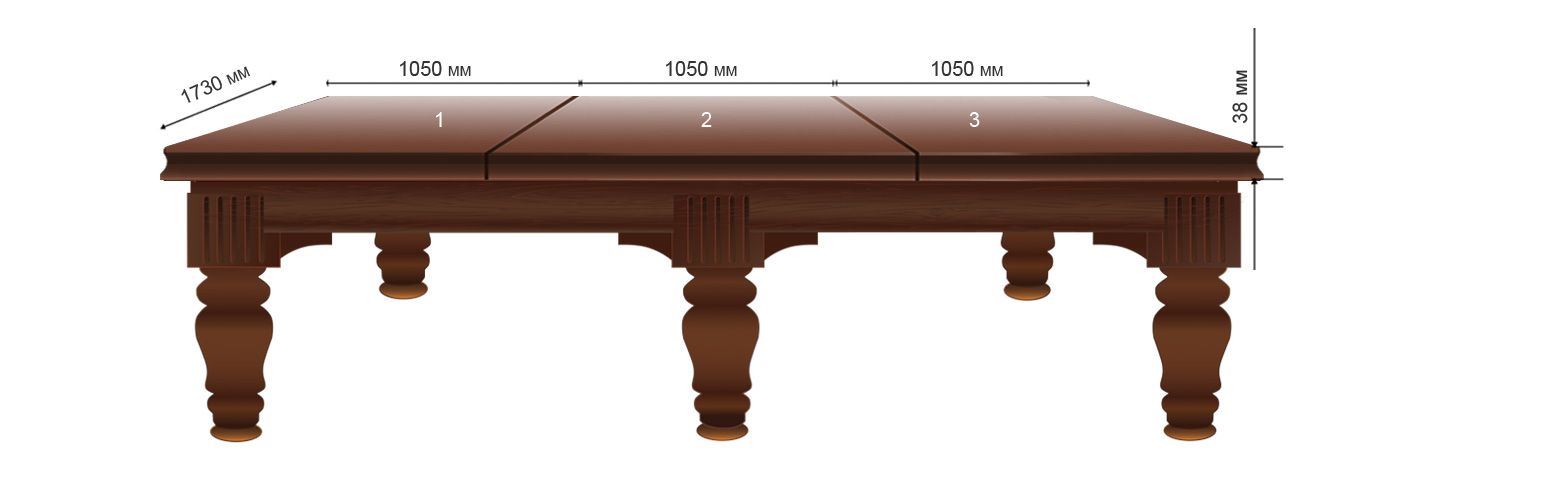 Столешница СБ, 10ф