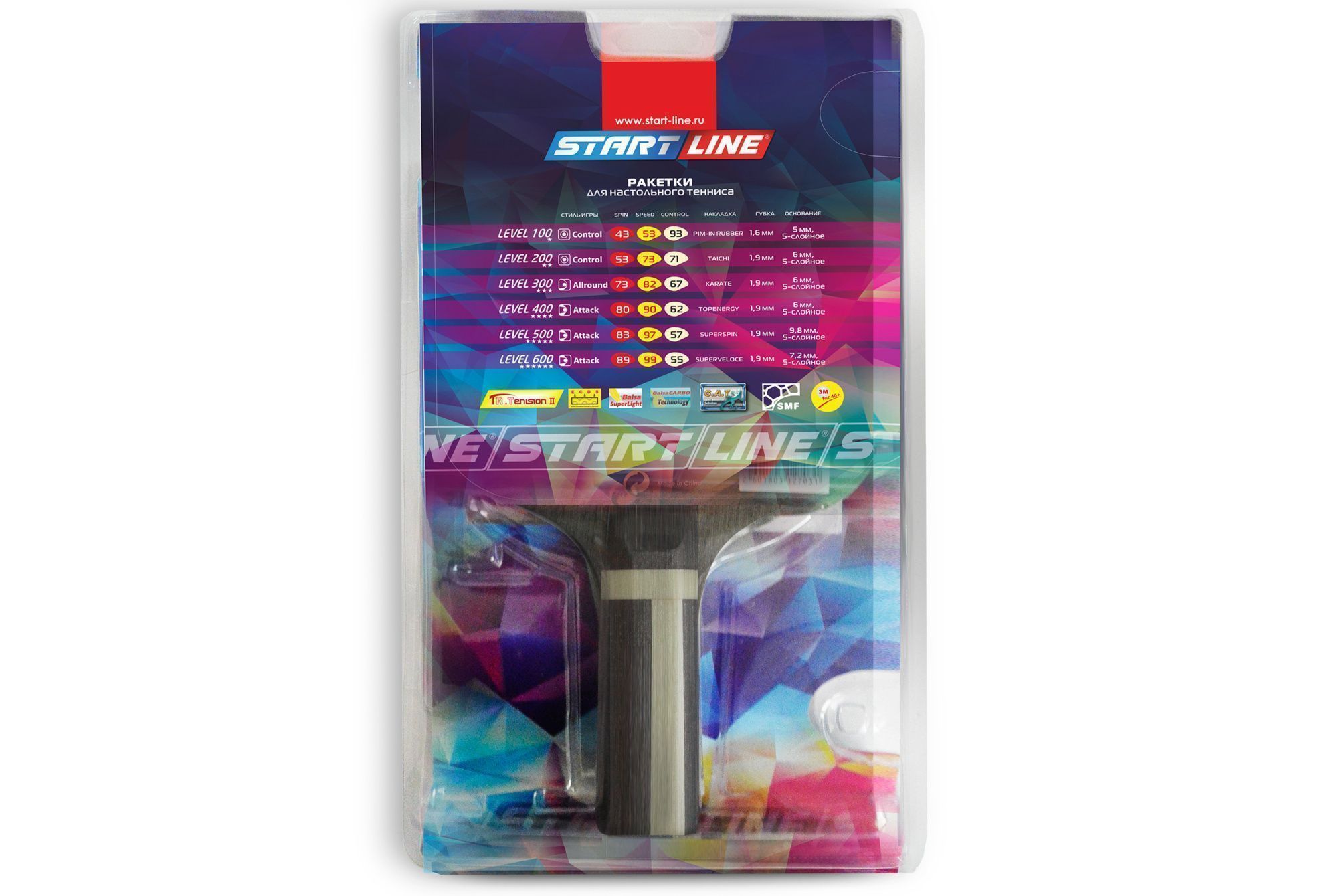 Теннисная ракетка Start line Level 600 New (прямая) 12705