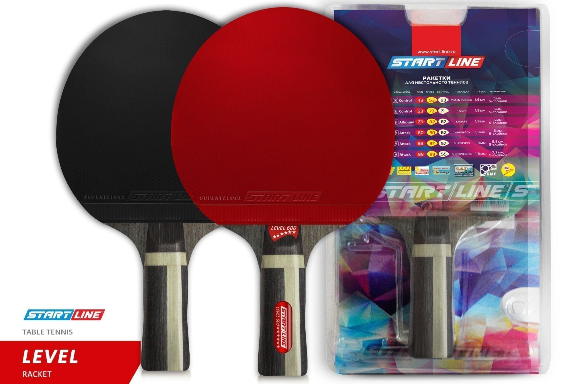 Теннисная ракетка Start line Level 600 New (анатомическая) 12703