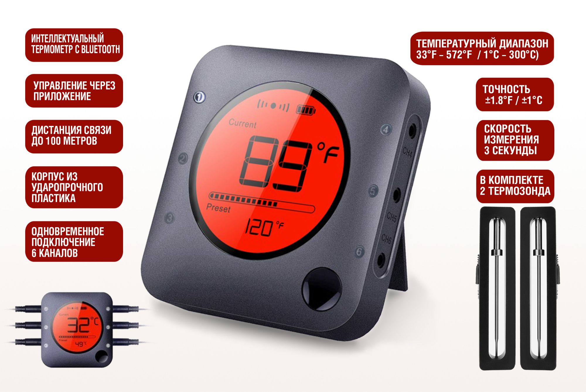 Цифровой термометр Model 3, беспроводной, BT, черный