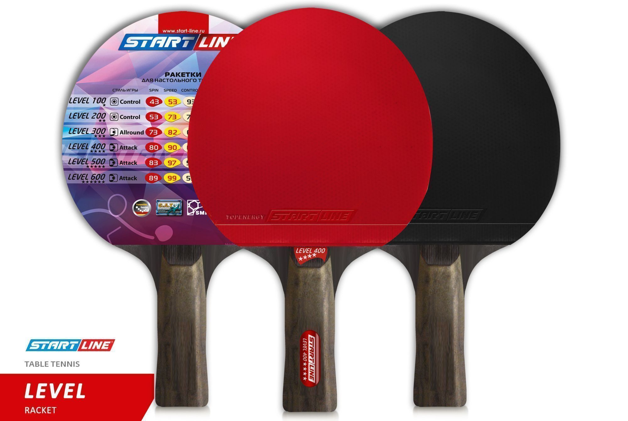 Теннисная ракетка Start line Level 400 New (анатомическая) 12501