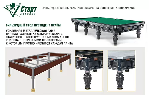 Бильярдные столы — Суперпрофессиональная серия — купить в Москве, цена ...