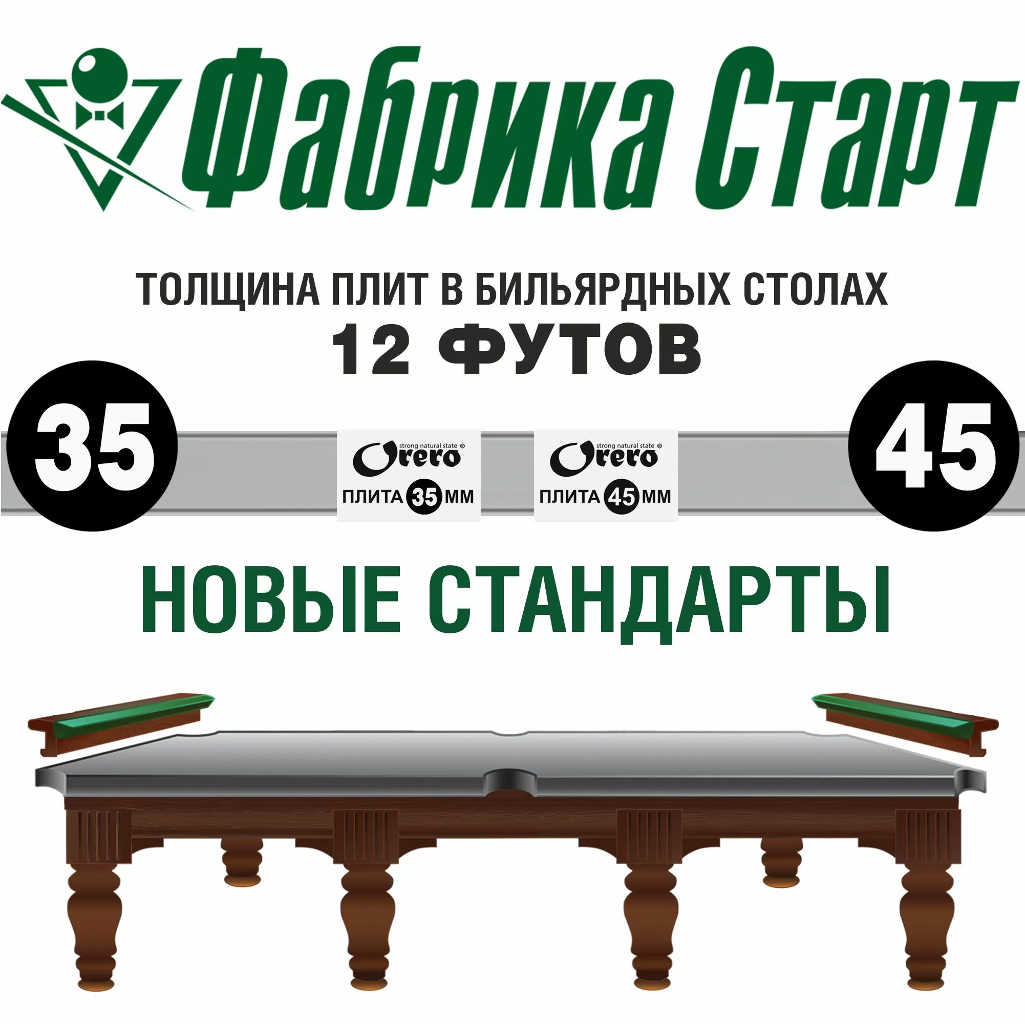 Сланцевые плиты Orero 35 мм. Новые стандарты в производстве 12 футовых бильярдных столов!