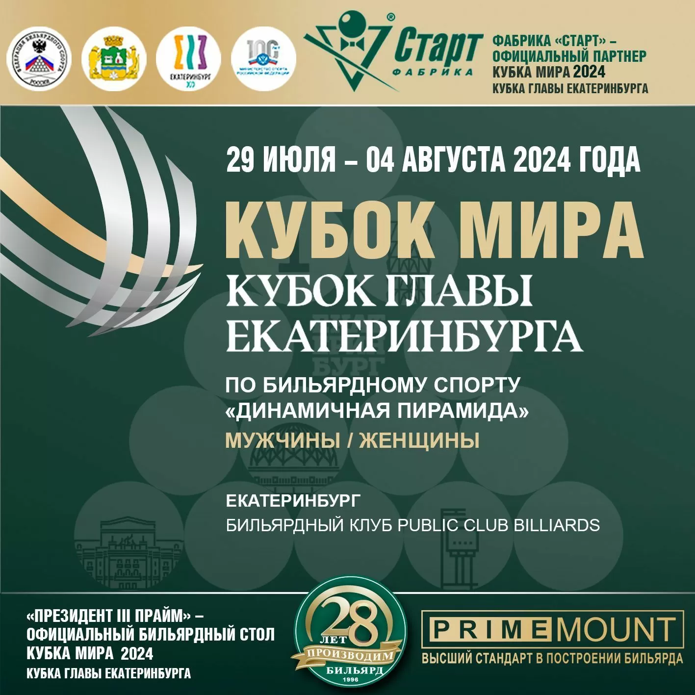 Кубок мира 2024. «Кубок Главы Екатеринбурга». Динамичная пирамида. Столы Фабрики «Старт».