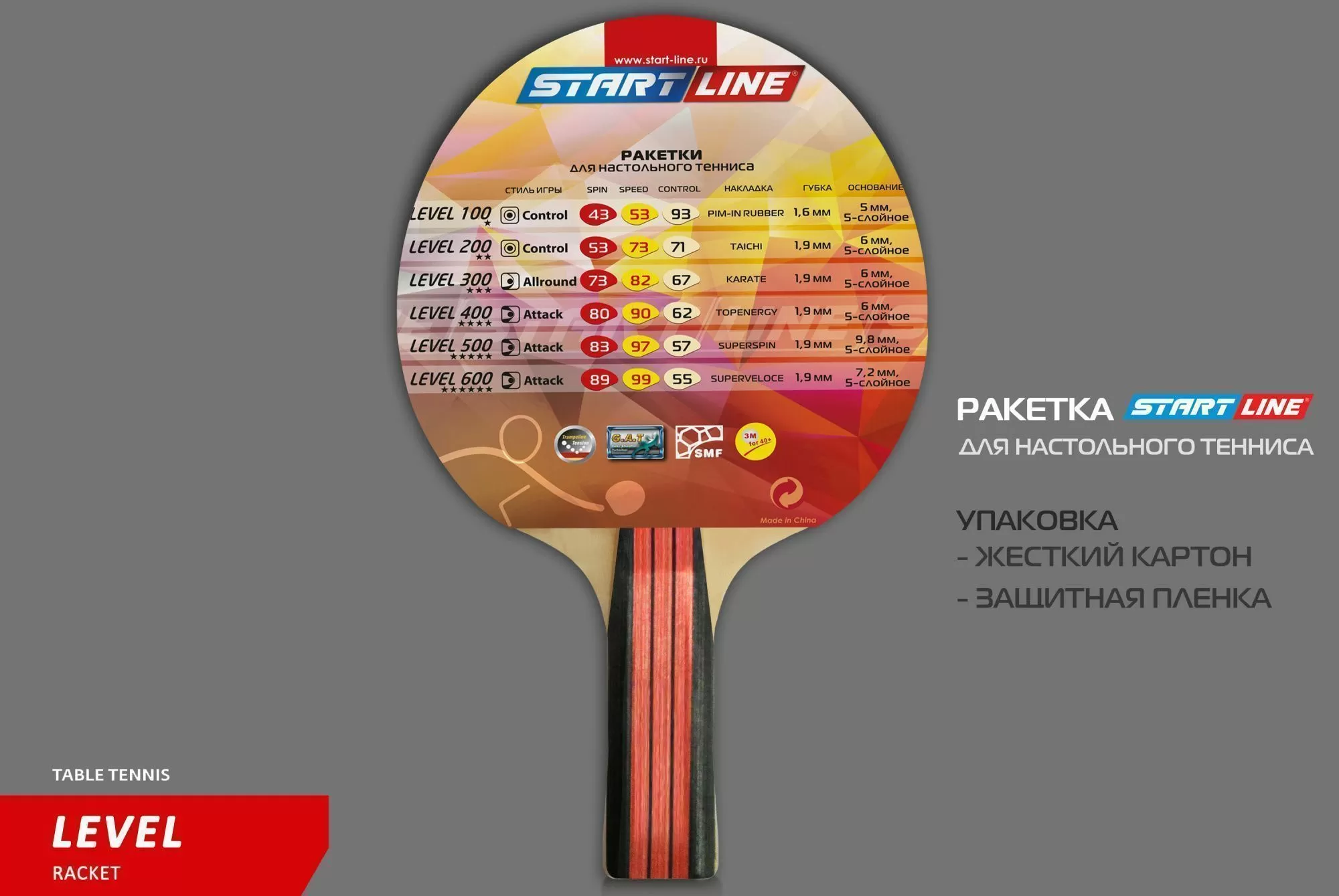 Теннисная ракетка Start line Level 200 New (анатомическая) 12304