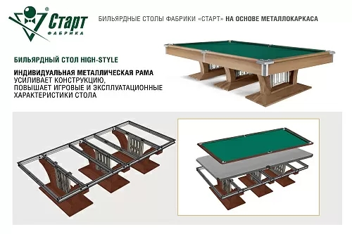 Основной каталог товаров — Бильярд — купить в Москве, цена от производителя