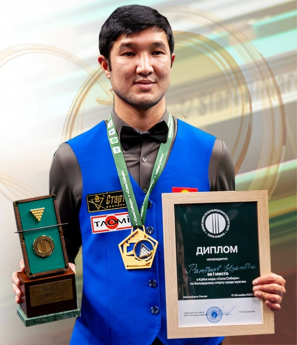 Ызатбек Ратбеков Ызатбек Ратбеков