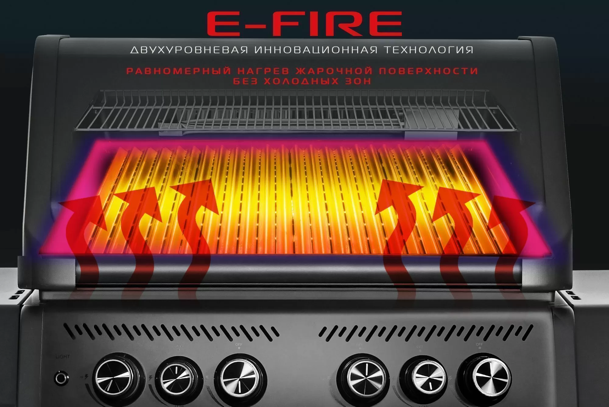 Газовый гриль 4+2 горелки