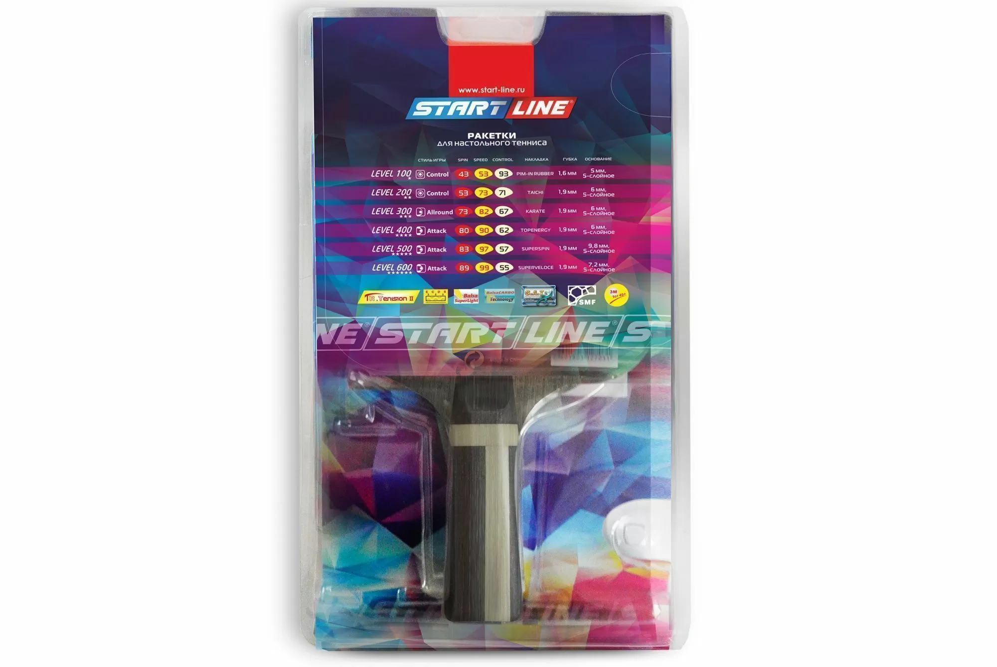 Теннисная ракетка Start line Level 600 New (коническая) 12704