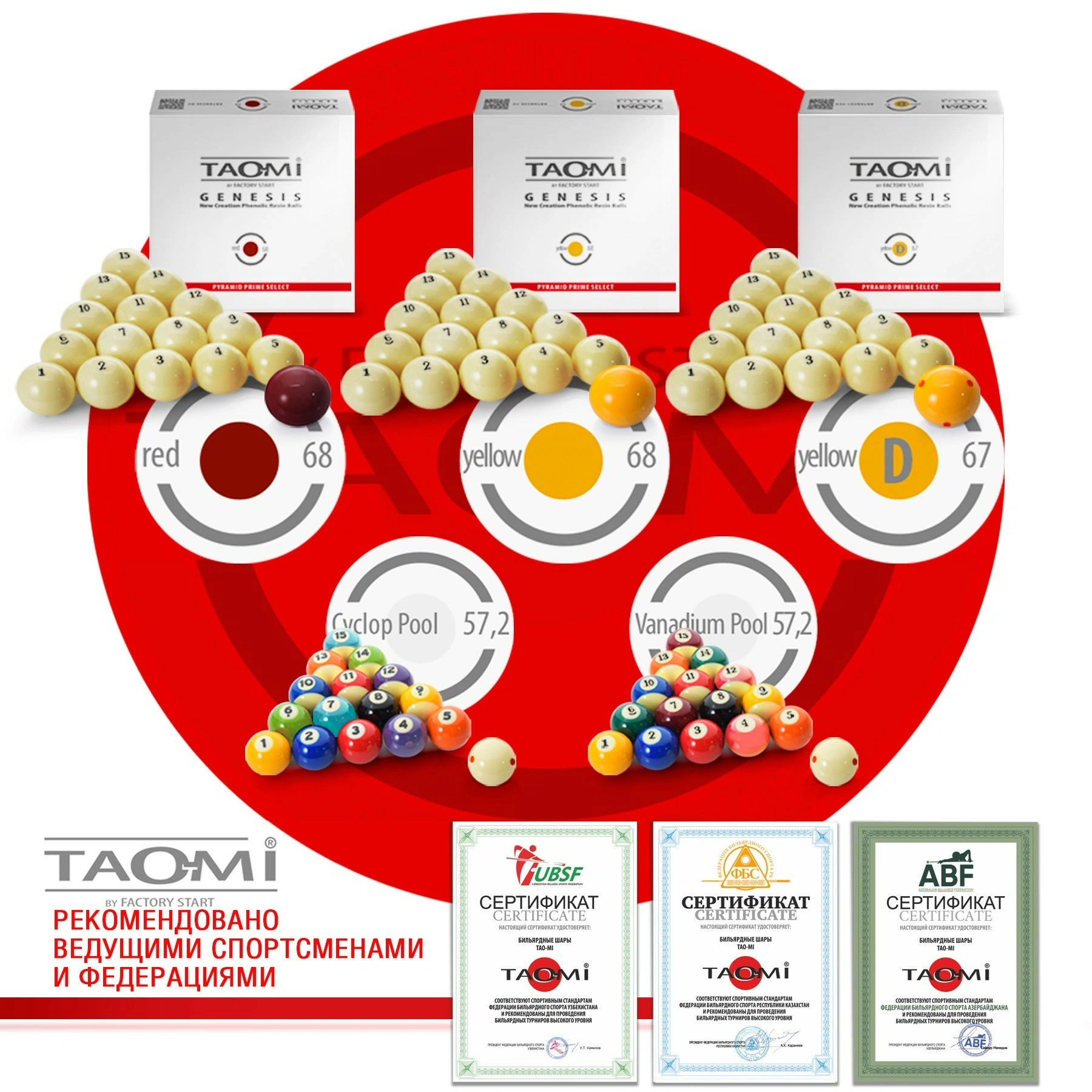Новинки в каталоге бильярдных шаров. Шары TAO-MI GENESIS: знак профессионального качества