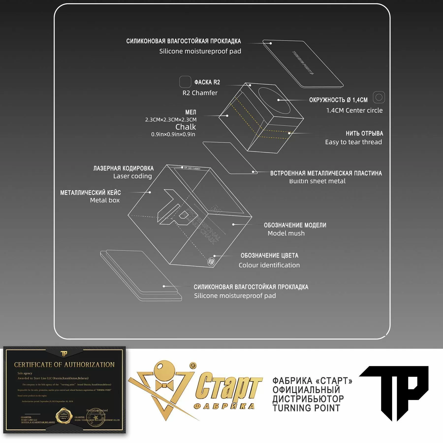 Мел Turning Point Pro Зеленый S (60 шт) 10