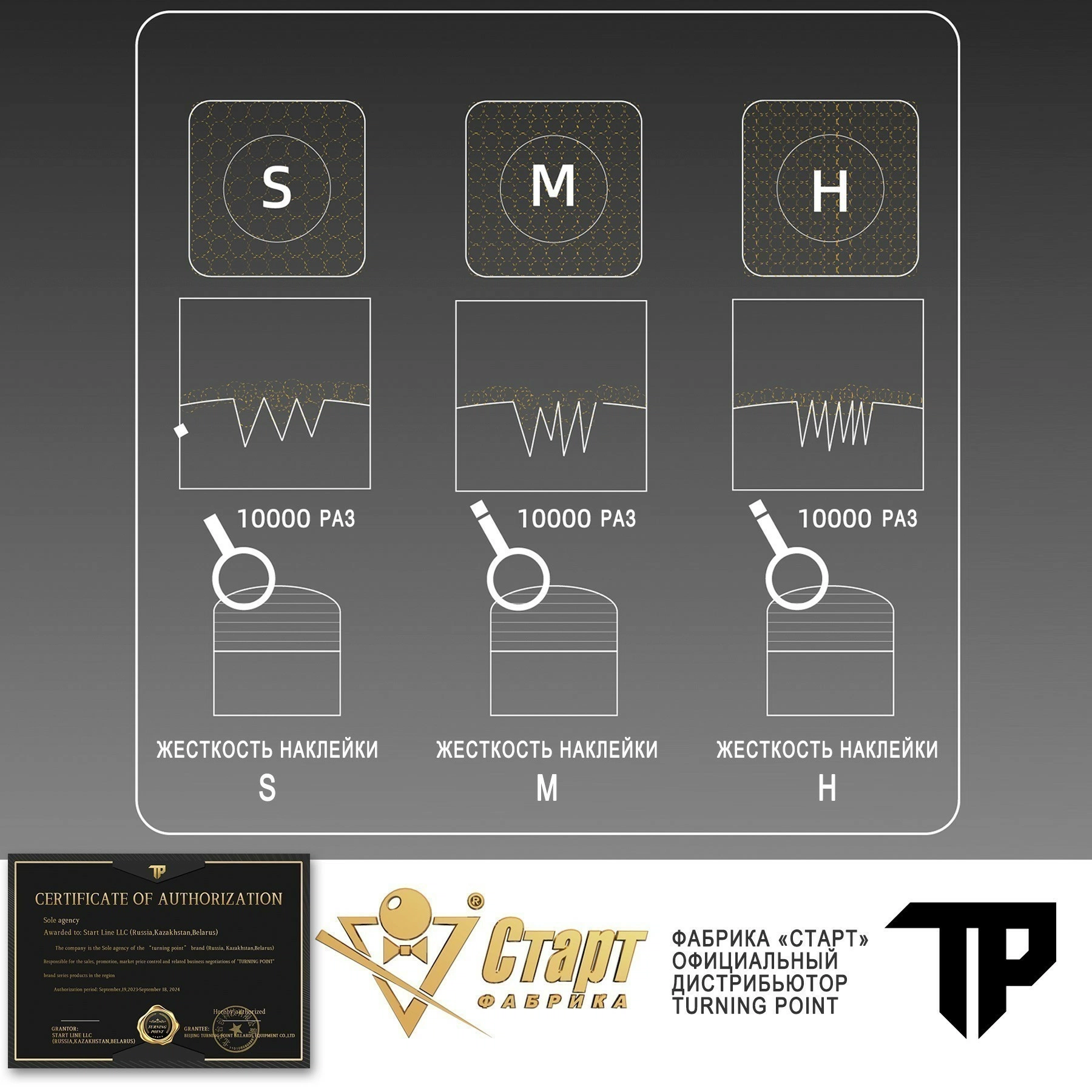 Мел Turning Point Pro Синий S (60 шт) 9
